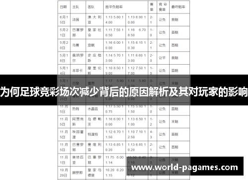 为何足球竞彩场次减少背后的原因解析及其对玩家的影响
