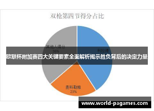 欧联杯附加赛四大关键要素全面解析揭示胜负背后的决定力量