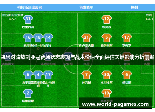 凯恩对阵热刺亚冠赛场状态表现与战术价值全面评估关键影响分析前瞻