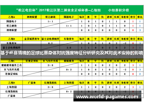 基于杯赛情境的足球比赛身体对抗强度特征分析研究及其对战术安排的影响